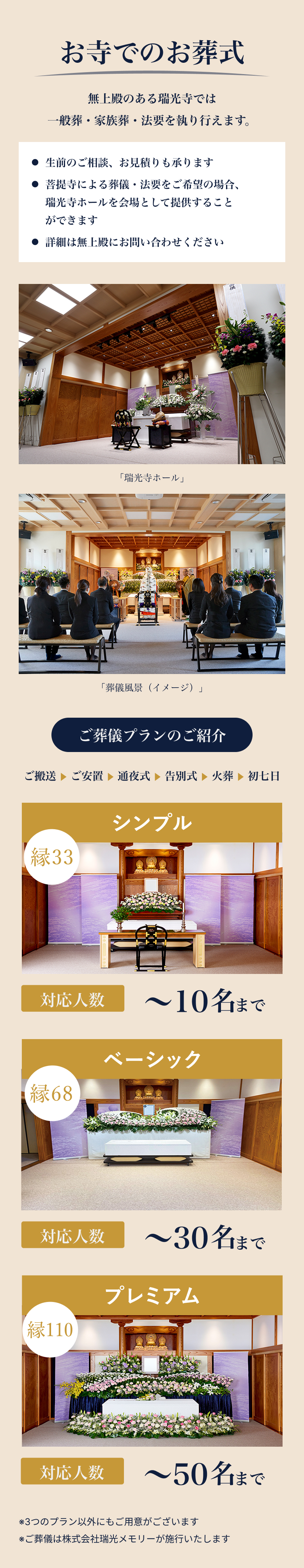 写真：365日欠かさずご供養いたします。